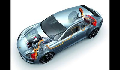 Porsche Panamera Sport Turismo Plug-in Hybrid Concept 2012 7